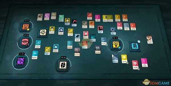 《异教徒模拟器》全召唤仪式属性一览