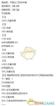 《恐怖黎明》新DLC被遗忘之神中高级星座数据展示