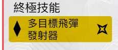 《圣歌》造成combo的条件一览