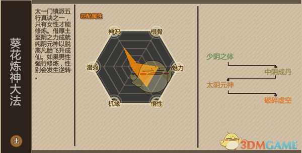 《了不起的修仙模拟器》葵花炼神大法优缺点分析