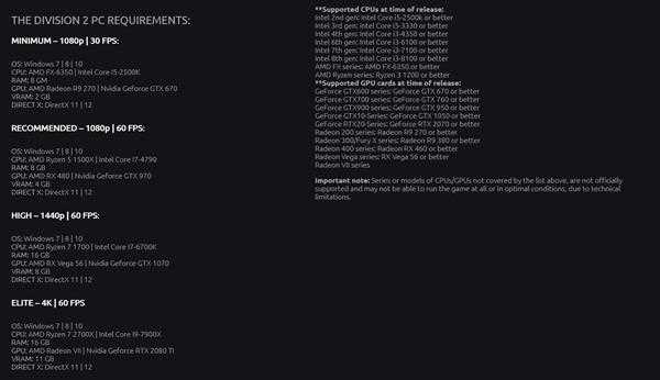 《全境封锁2》购买建议汇总