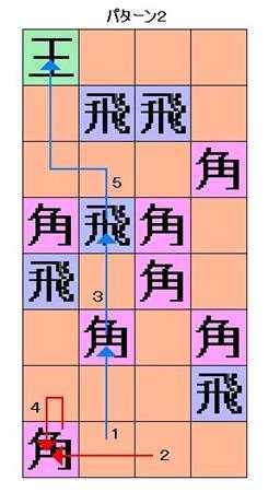 《鬼武者HD复刻版》天守阁四种将棋谜题全攻略