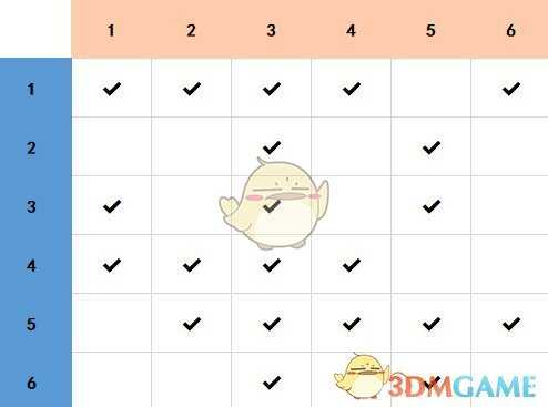 《浮岛物语》火焰银河怎么过