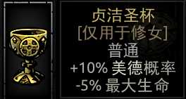 《暗黑地牢》全饰品图鉴