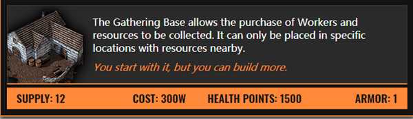 《Bannermen》建筑物属性一览