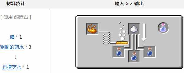 我的世界迅捷药水怎么做