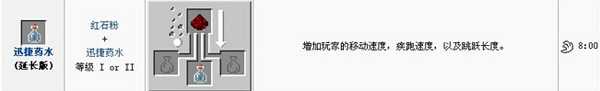 我的世界迅捷药水怎么做