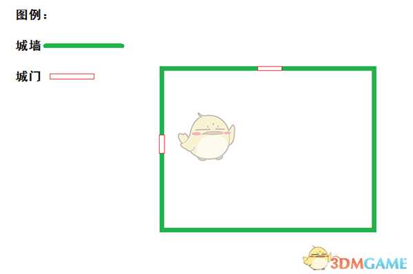 《剑士》城防系统建造方法推荐