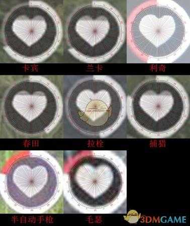 《荒野大镖客2》线上模式枪械伤害解析