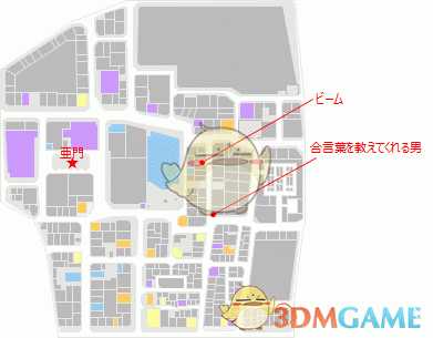 《如龙：极》最终支线挑战亚门丈攻略