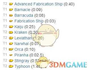 《行星的毁灭：泰坦》全海军工厂属性一览