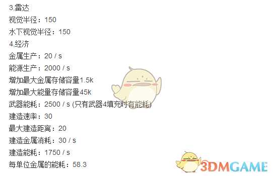 《行星的毁灭：泰坦》最高指挥官属性一览