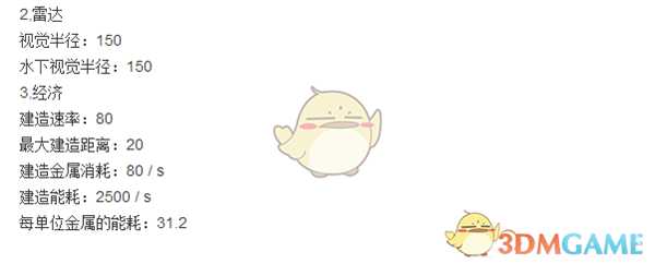 《行星的毁灭：泰坦》代理指挥官属性一览