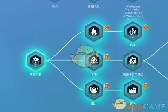 《宇宙主义》开局指南 新手轻松开局方法介绍