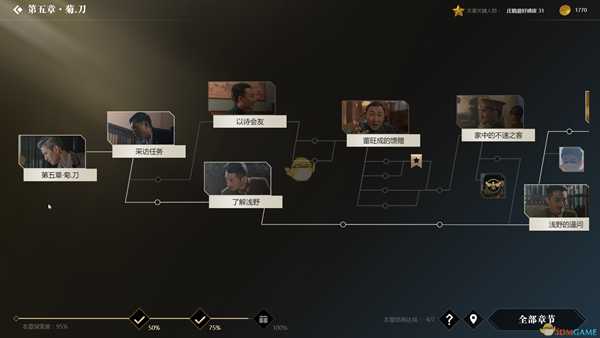 《隐形守护者》章节无锁定剧情100%探索度达成方法分享