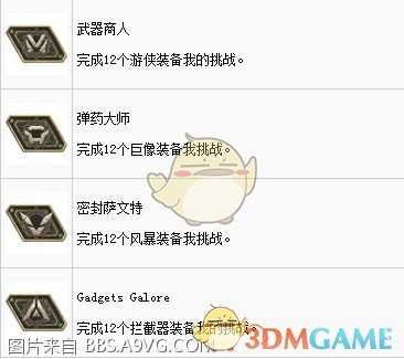 《圣歌》全奖杯收集白金攻略