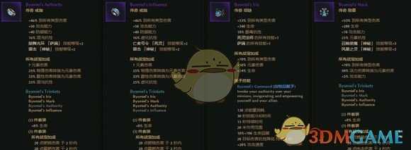 《恐怖黎明》首饰套装属性一览