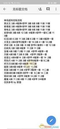 《怪物猎人XX》神岛轻弩控制流配装指南