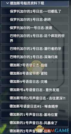 《深海迷航：冰点之下》玛格丽特·梅达结局猜想