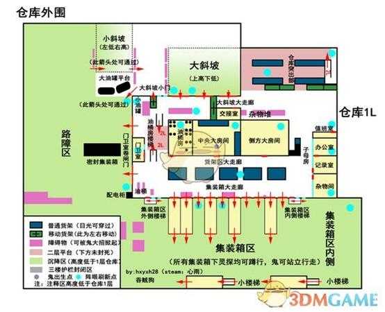 《探灵笔记》仓库地图结构一览