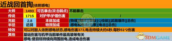 《圣歌》游侠全品级技能效果及伤害一览