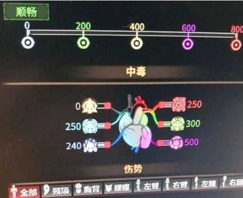 《太吾绘卷》村民中毒怎么办？