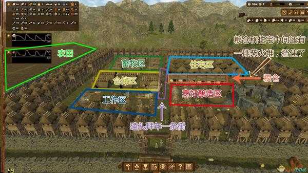 《人类黎明》后期防御掠夺者攻略