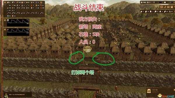 《人类黎明》后石器时代防守技巧分享