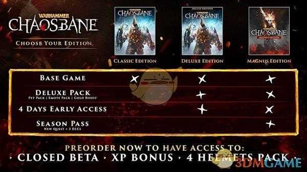 《战锤：混沌祸根》各版本区别及发售日期