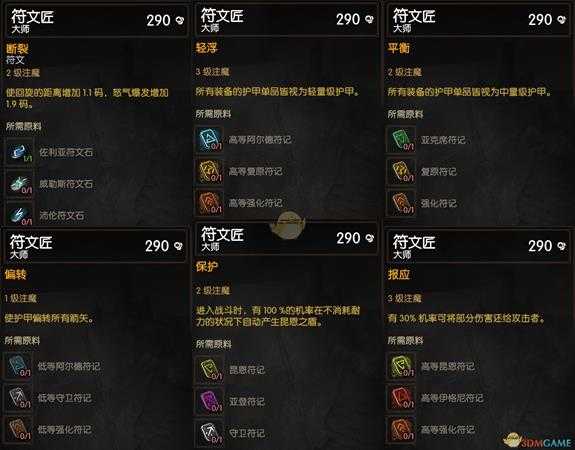 《巫师3》实用注魔选择推荐