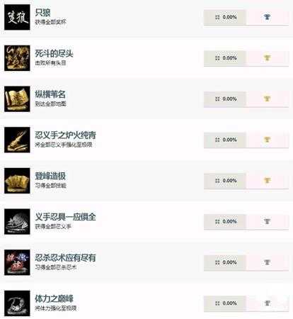 《只狼：影逝二度》全奖杯图片一览