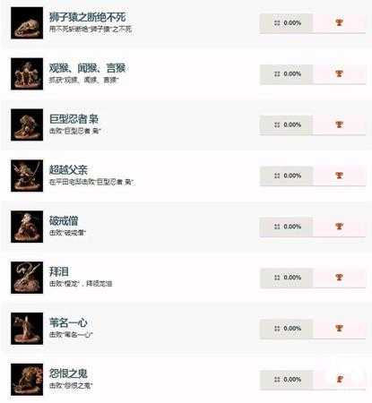 《只狼：影逝二度》全奖杯图片一览