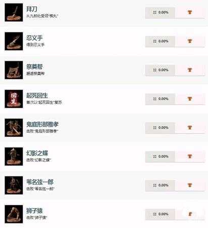 《只狼：影逝二度》全奖杯图片一览