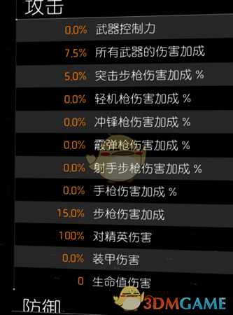 《全境封锁2》对精英伤害天赋简介