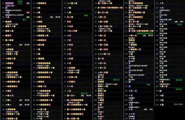 《死或生6》艾勒特出招表一览