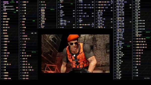 《死或生6》贝曼出招表一览