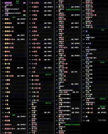 《死或生6》里格出招表一览