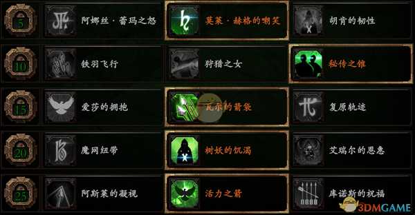 《战锤：末世鼠疫2》迷踪客BD及使用心得