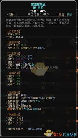 《太吾绘卷》玄阴指法之璇女派一览