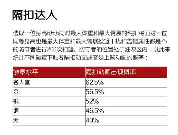 2k19mt模式是什么