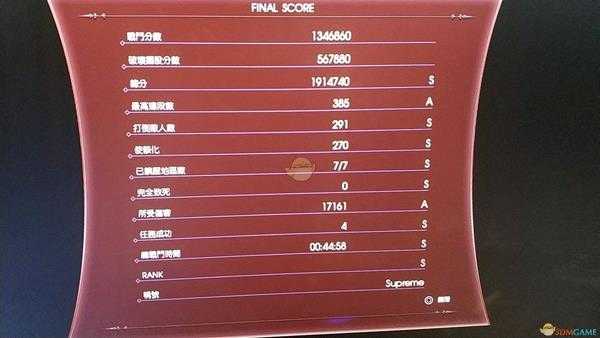 《最终幻想15》艾汀篇DLC通关S评价奖杯攻略