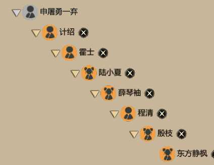 《了不起的修仙模拟器》一脉单传修炼法介绍