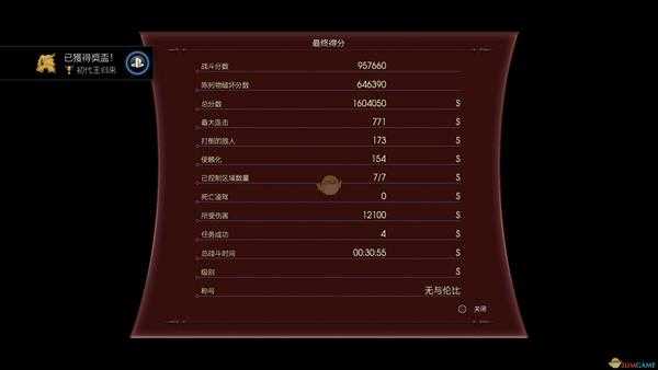 《最终幻想15》艾汀篇DLC全奖杯攻略