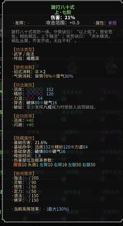 《太吾绘卷》峨眉派指法一览