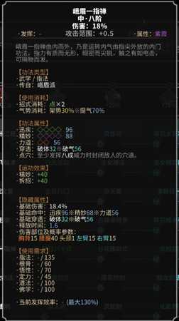 《太吾绘卷》峨眉派指法一览