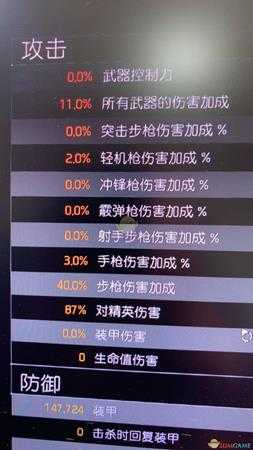 《全境封锁2》枪械输出思路分享