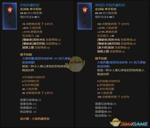 爱的魔力转圈圈 《恐怖黎明》清算之眼加成装备一览