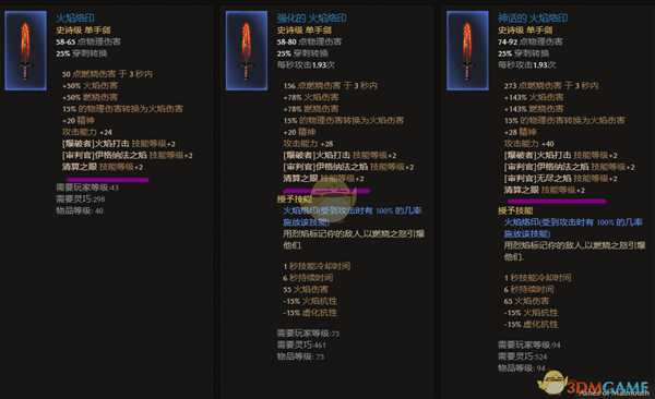 爱的魔力转圈圈 《恐怖黎明》清算之眼加成装备一览