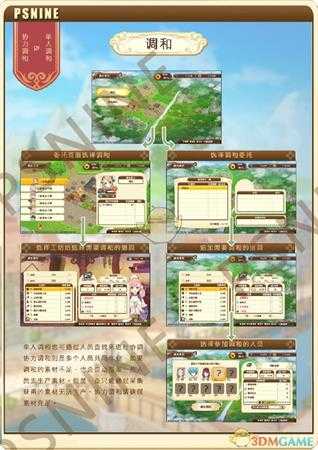 《奈尔克与传说之炼金术士们：新大地之炼金工房》调合系统介绍