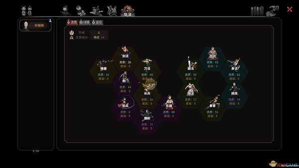 《太吾绘卷》剑法修炼进阶怎么走